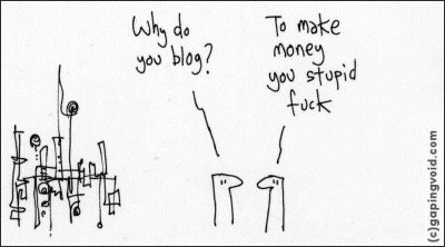 Why do you blog?